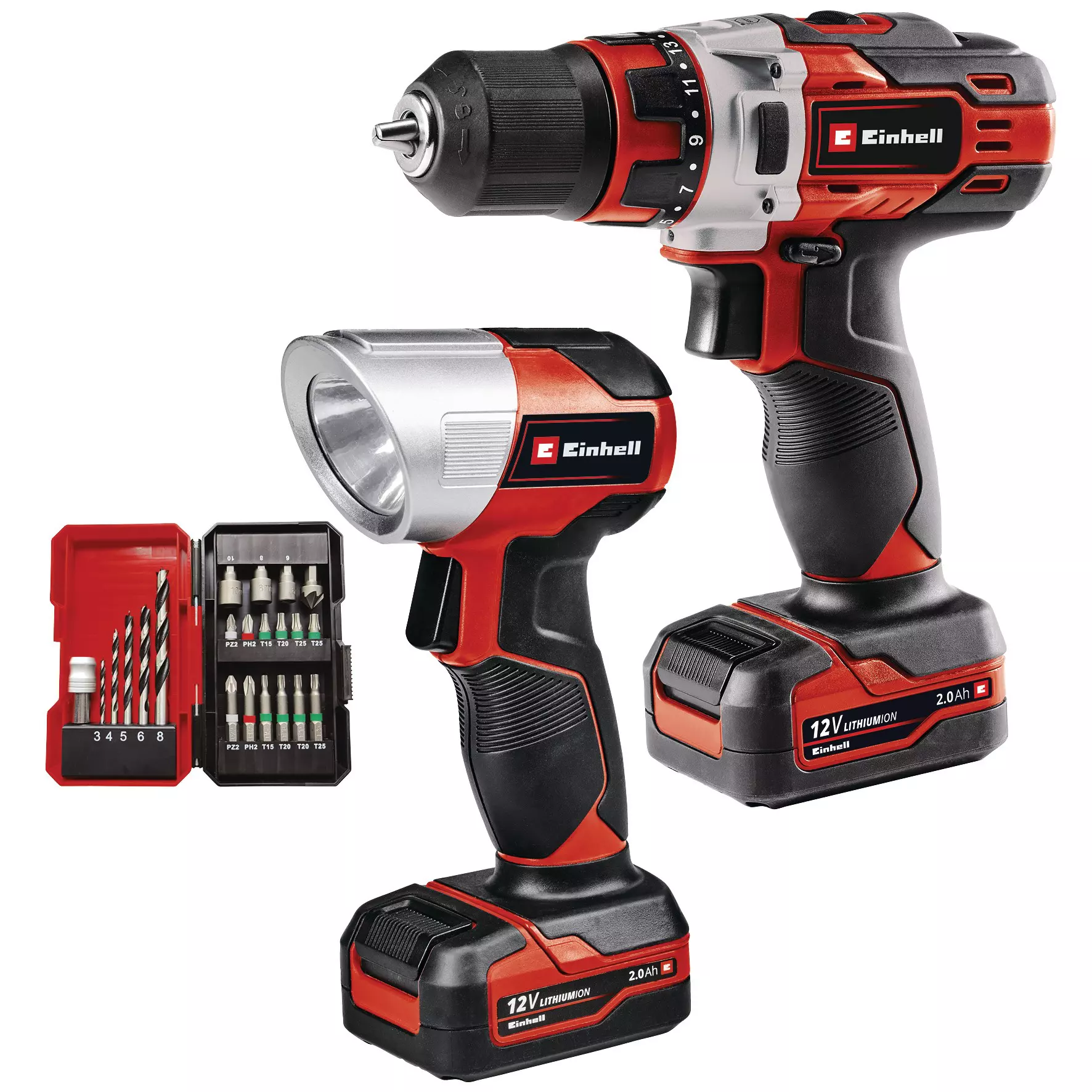 Kitt Einhell 4513598